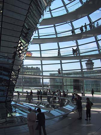 Foto Reichstag - Berlin