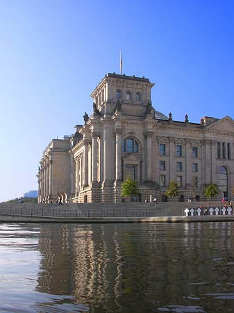 Reichstag Foto 
