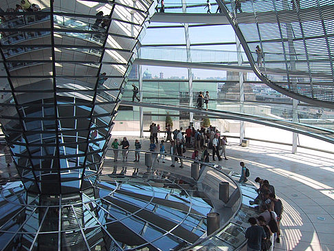 Fotos Reichstag | Berlin