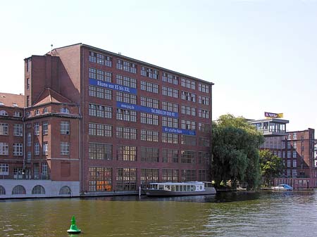 Fotos Schlesische Str. 27 | Berlin