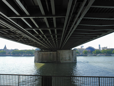 Foto unter der Hohenzollernbrücke - Köln